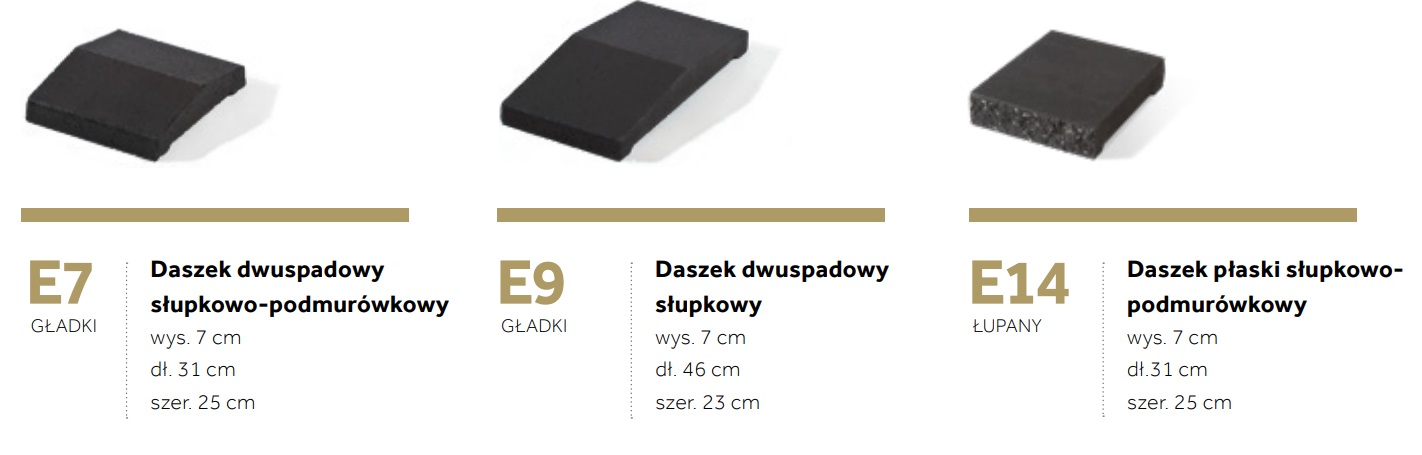 OGRODZENIA ŁUPANE PARAMETRY