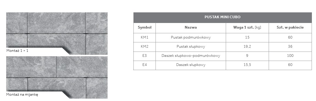 OGRODZENIA GŁADKIE PARAMETRY