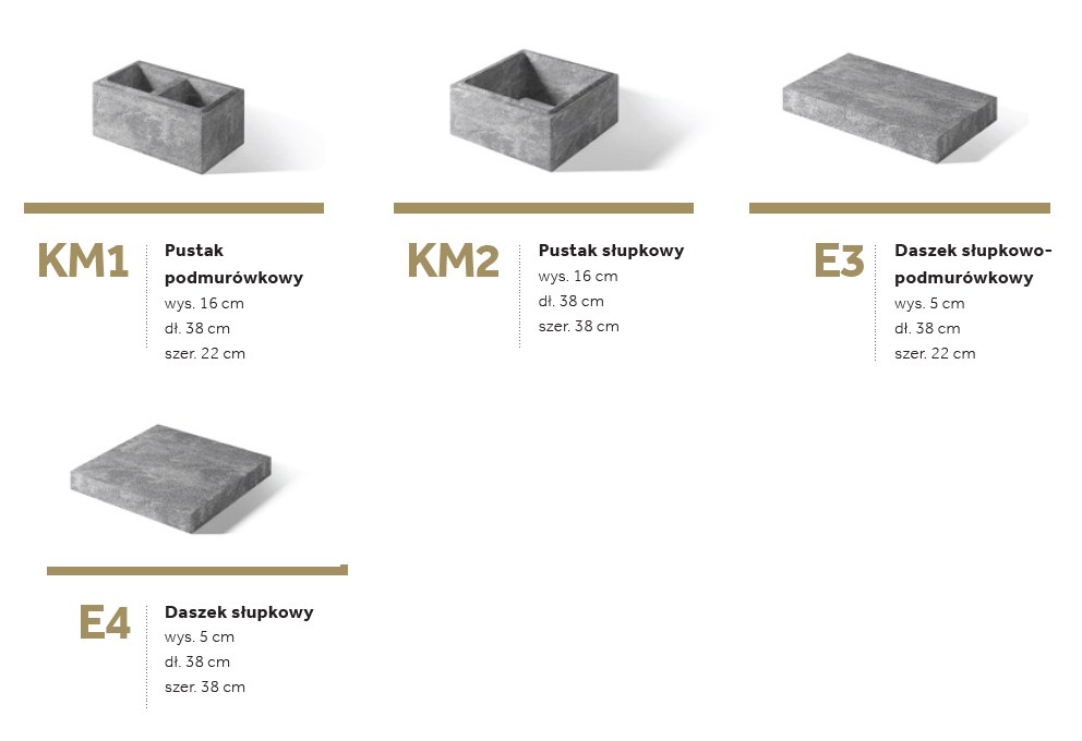 OGRODZENIA GŁADKIE PARAMETRY