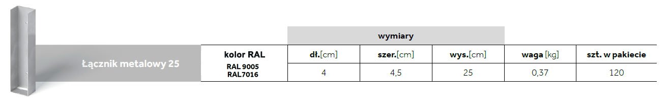 PODMURÓWKA BETONOWA 25 CUBO